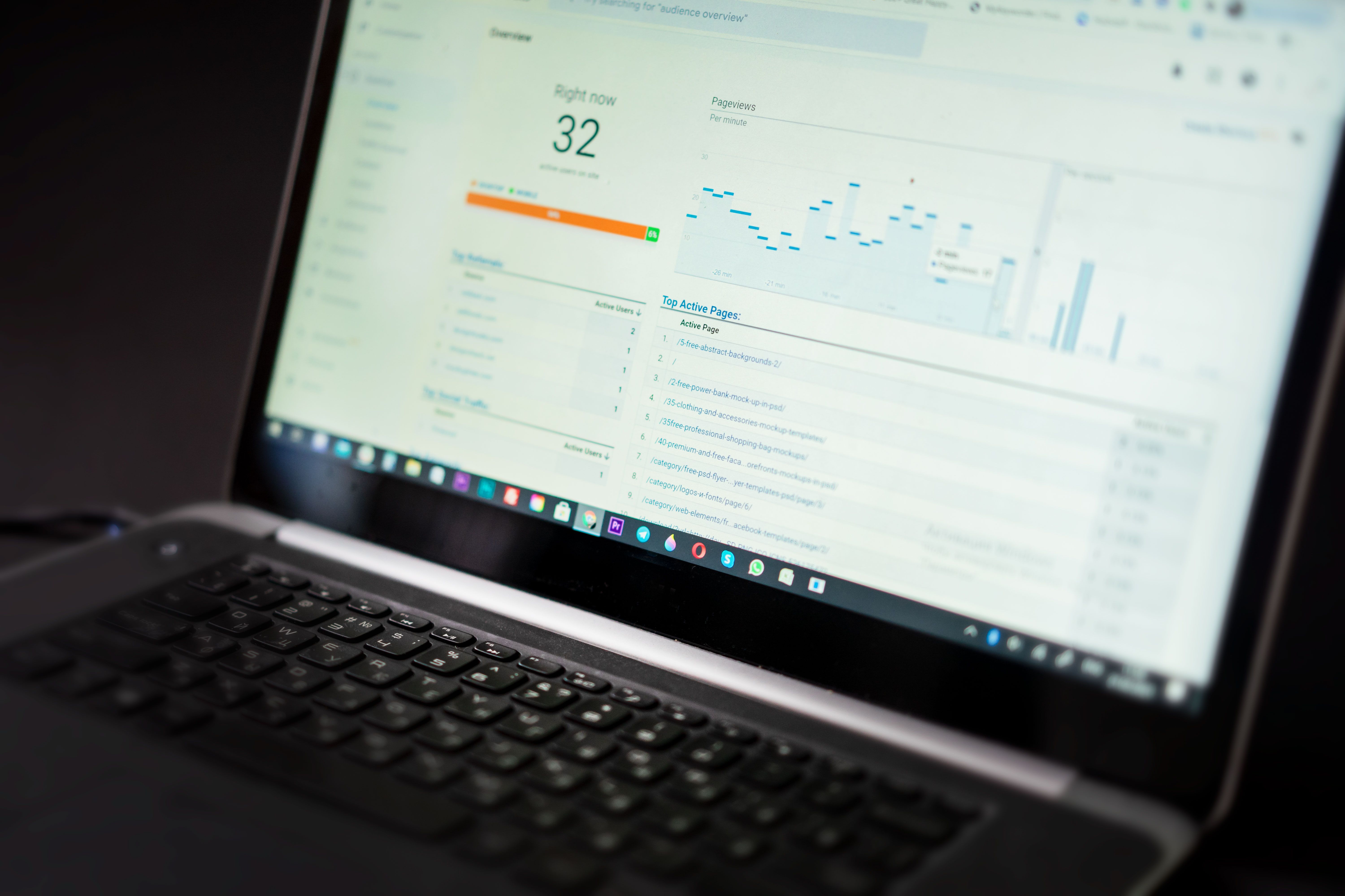 Laptop displaying a real-time analytics dashboard for online reputation tracking